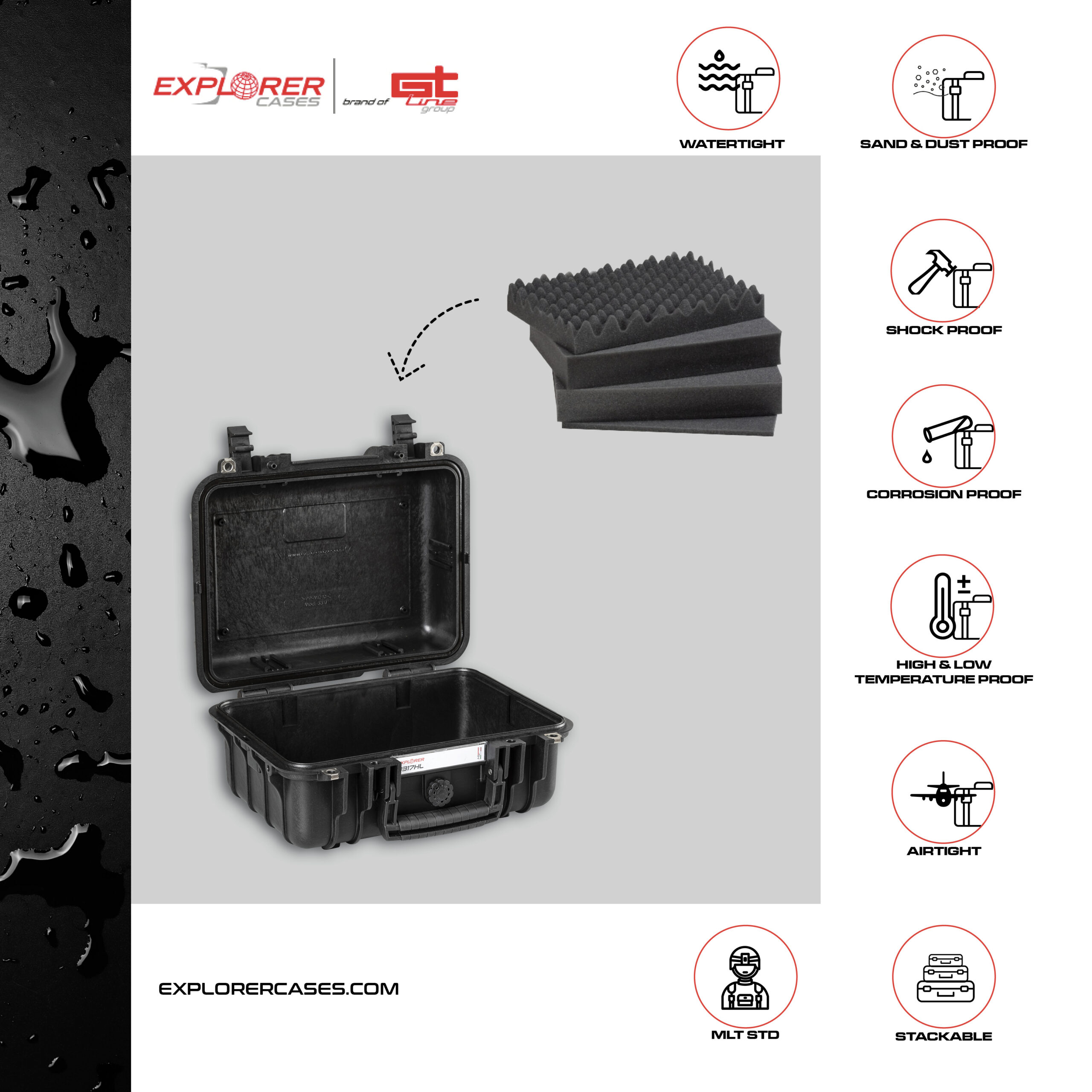 Explorer 3317HLB black heavenly light waterproof case