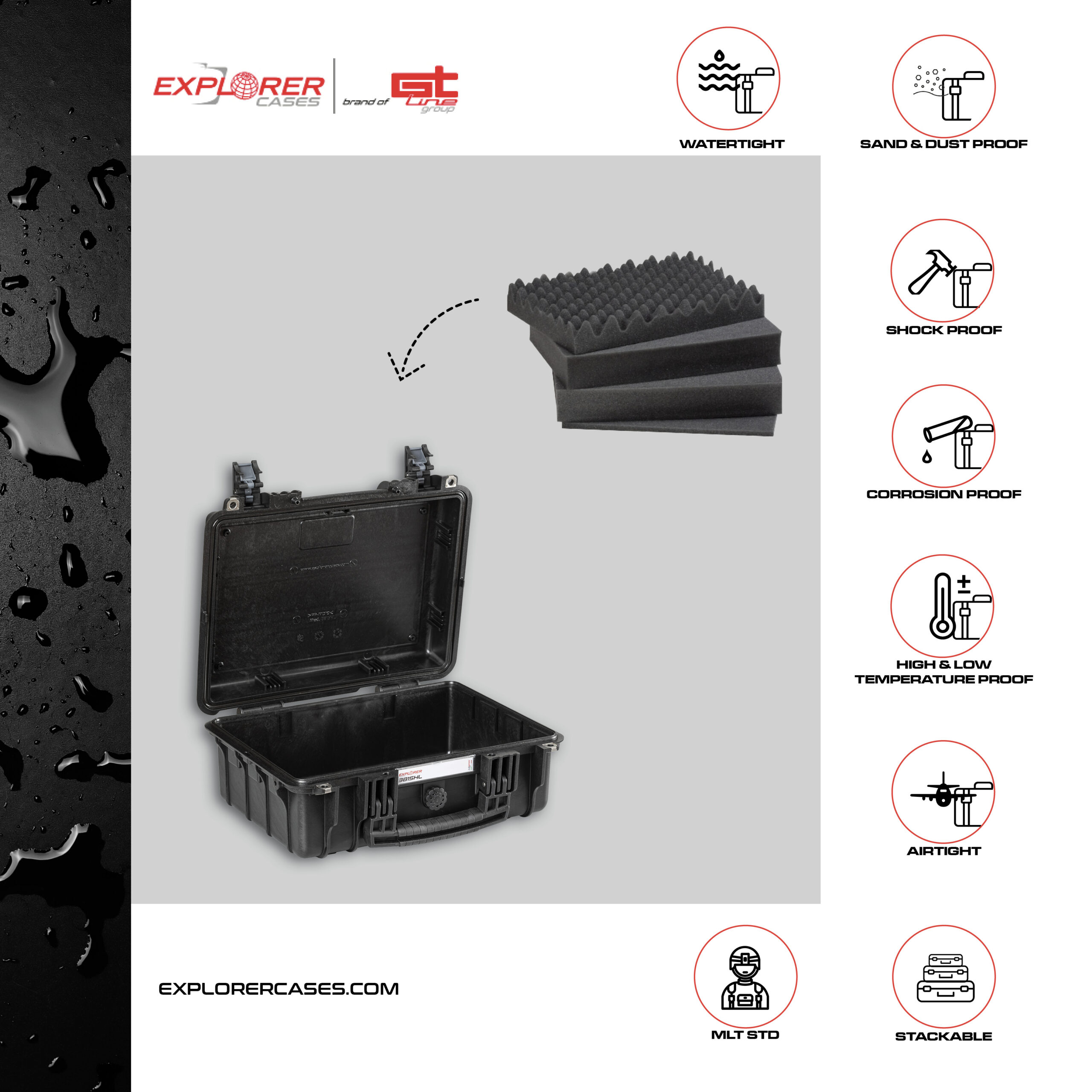 Explorer 3815HLB black heavenly light waterproof case