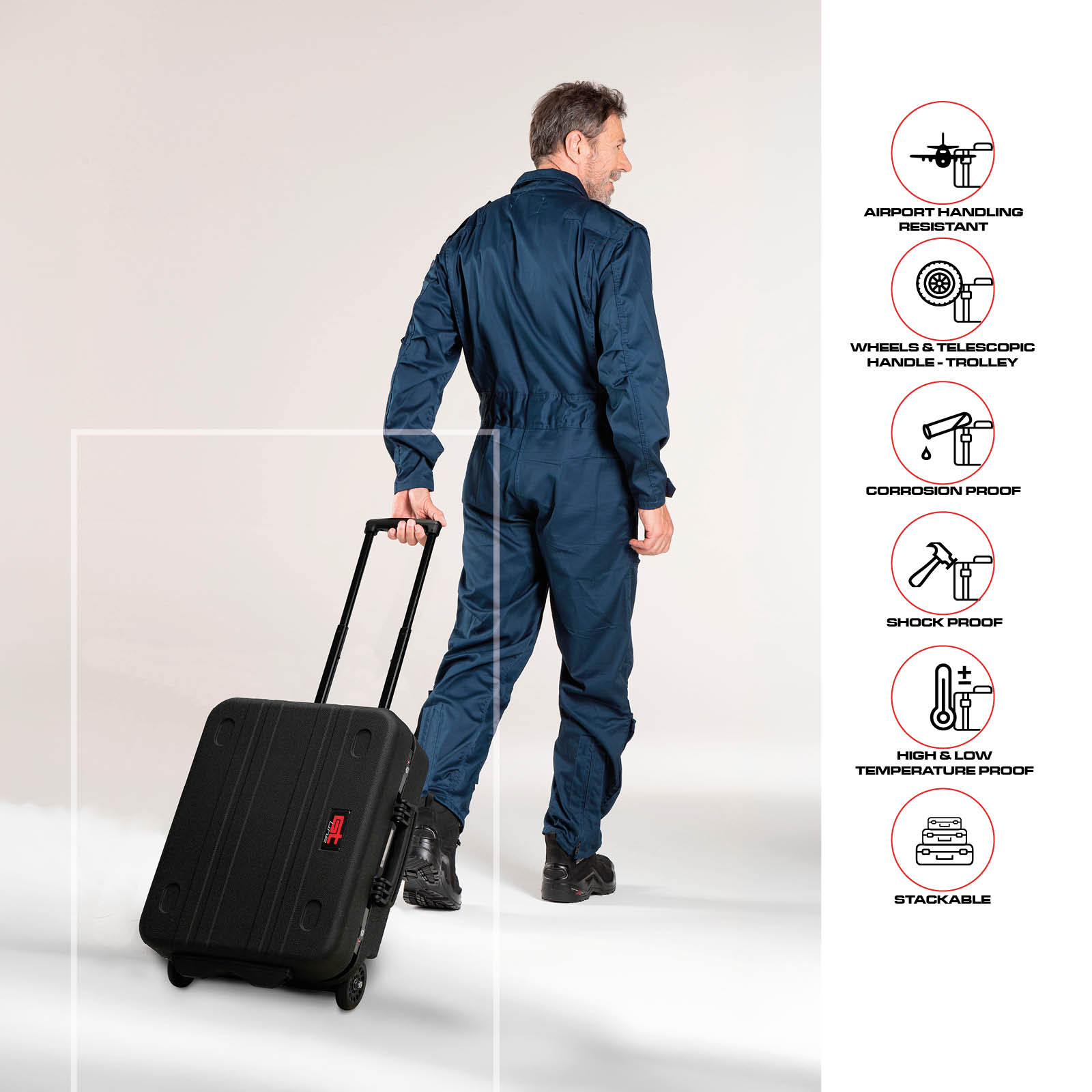 New Mega Wheels PEL professional wheeled tool case