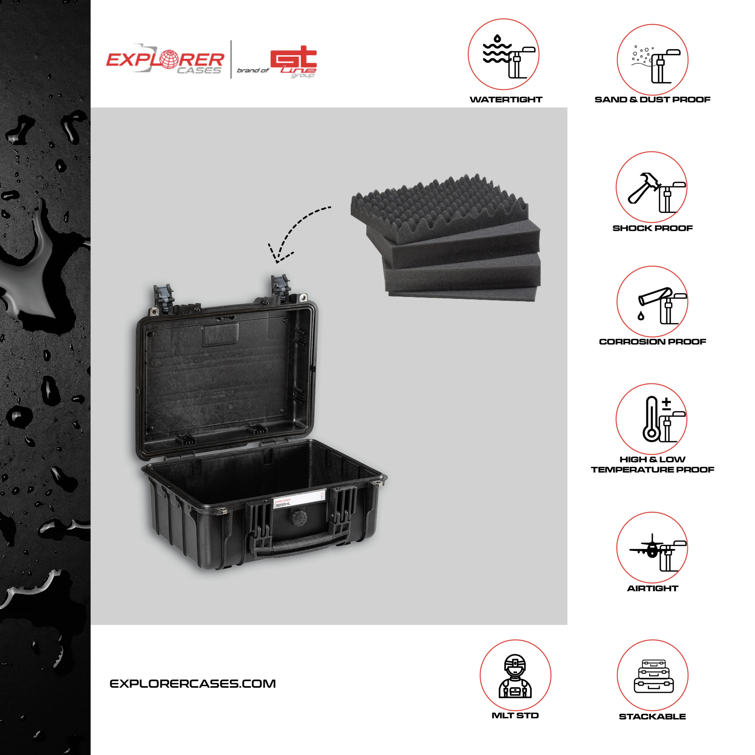 Explorer 3818HLB black heavenly light waterproof case